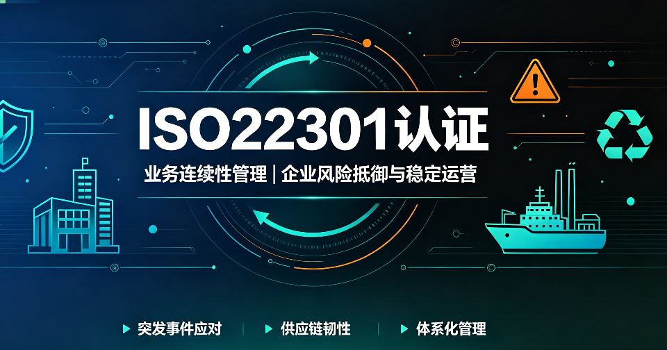 突发停工损失百万！ISO22301 如何帮企业抵御经营风险？